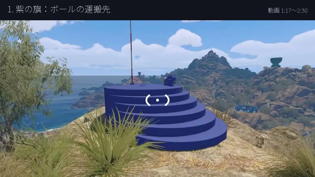 Big Walk紫の旗が立つボール運搬先