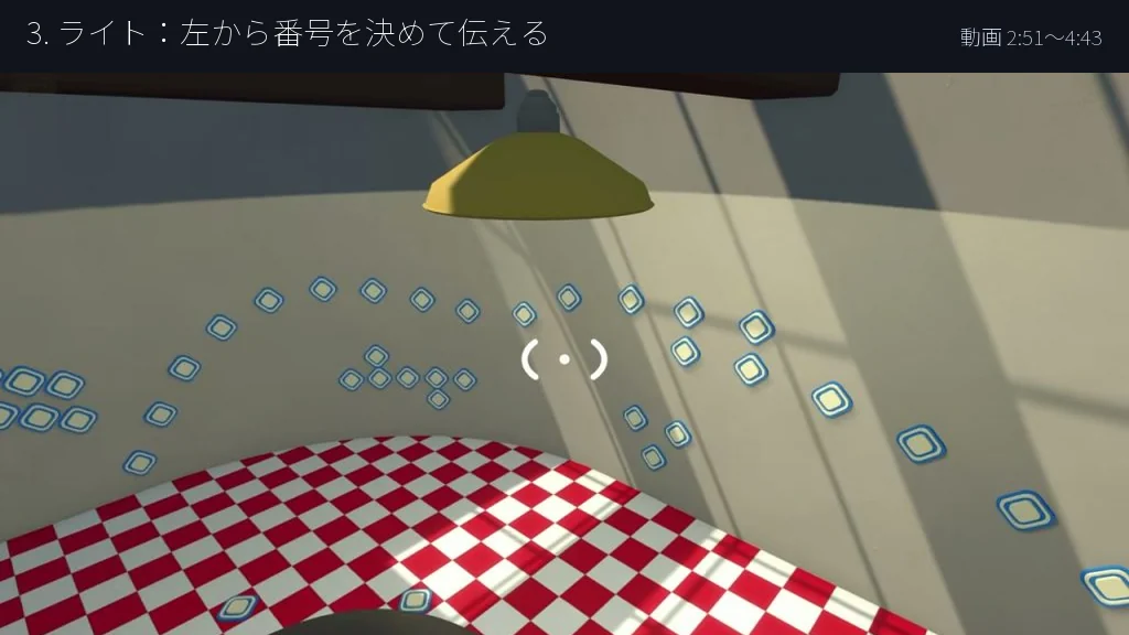 Big Walk壁のライトを番号化する部屋
