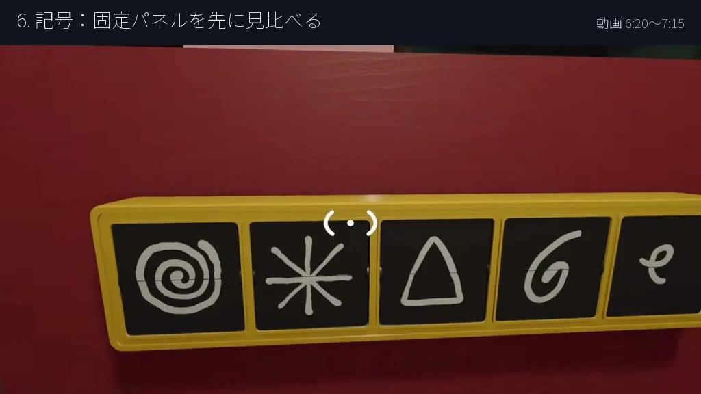 Big Walk固定記号を先に見比べるパネル